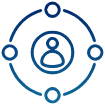 omnichannel