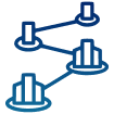 scalable